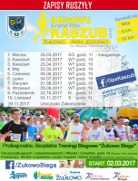 biegowe_grand_prix_kaszub.png