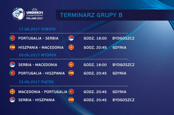 UEFA-EURO-U21-Polska-2017-terminarz.jpg