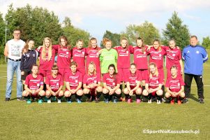 Gminny Klub Sportowy Żukowo zaprasza dziewczęta do gry w piłkę nożną w zespole III ligi