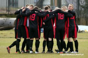 GKS Sierakowice z kilkoma transferami, choć bez nowych twarzy